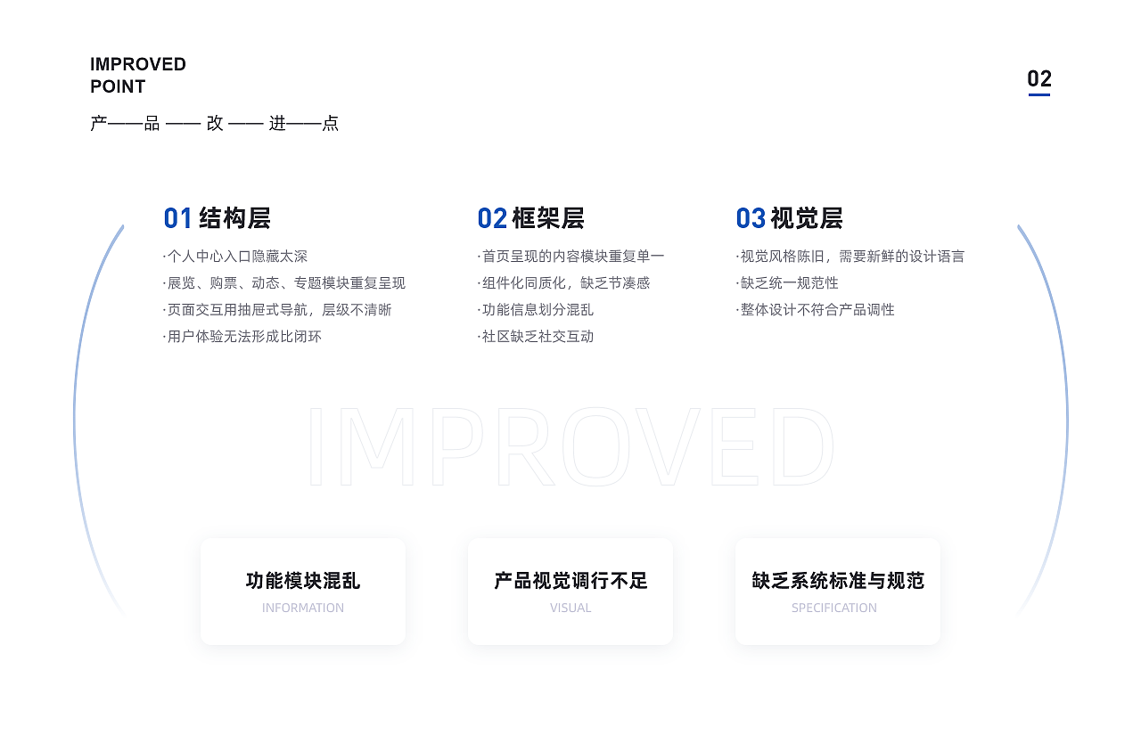 2020设计作品集（图ZMjI1NjI3NzA4） - APP界面 - 站酷设计师卢森堡PRO原创素材 - 站酷ZCOOL
