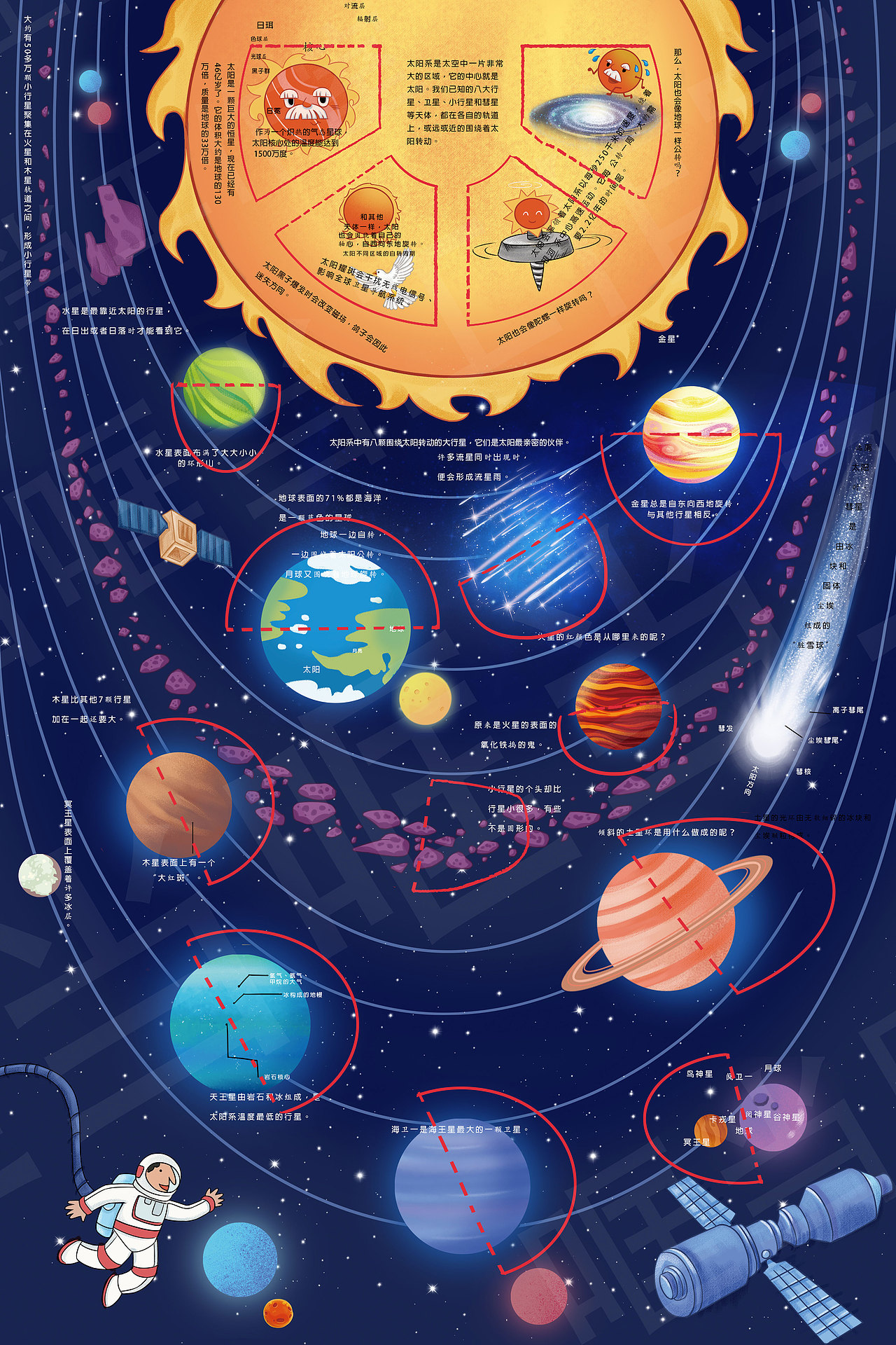 揭秘宇宙翻翻书