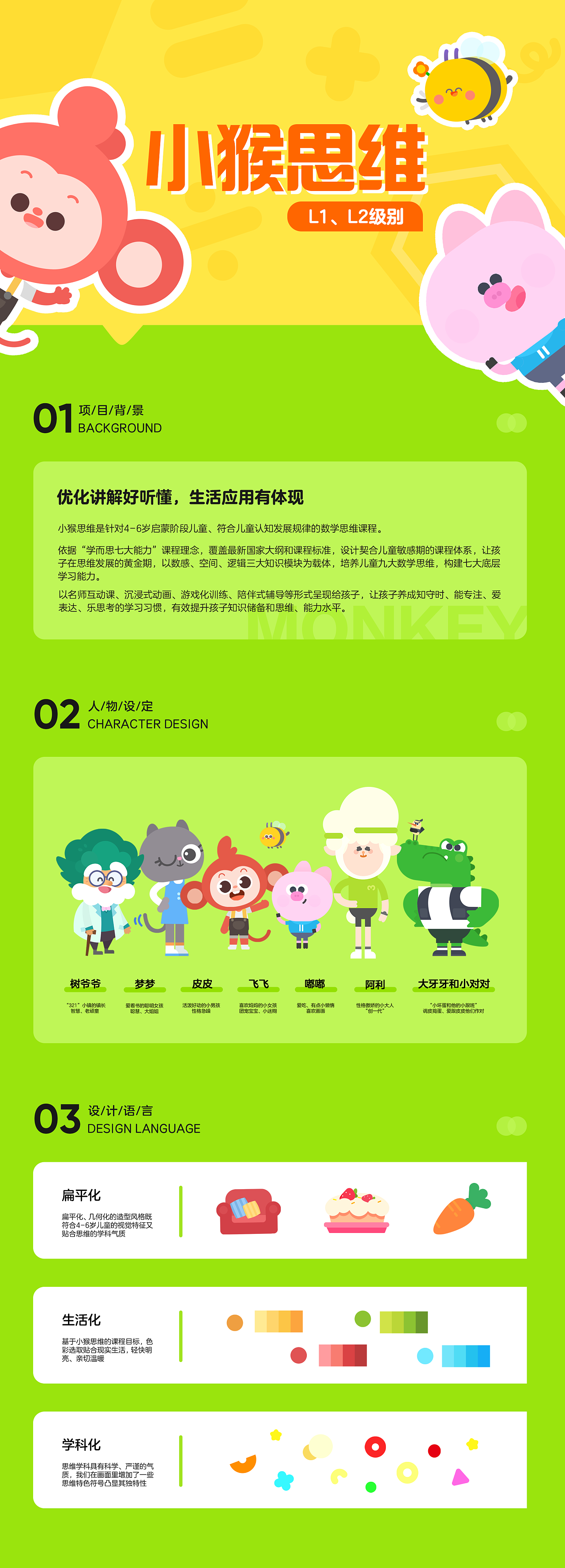 小猴思维环节页动画小猴启蒙