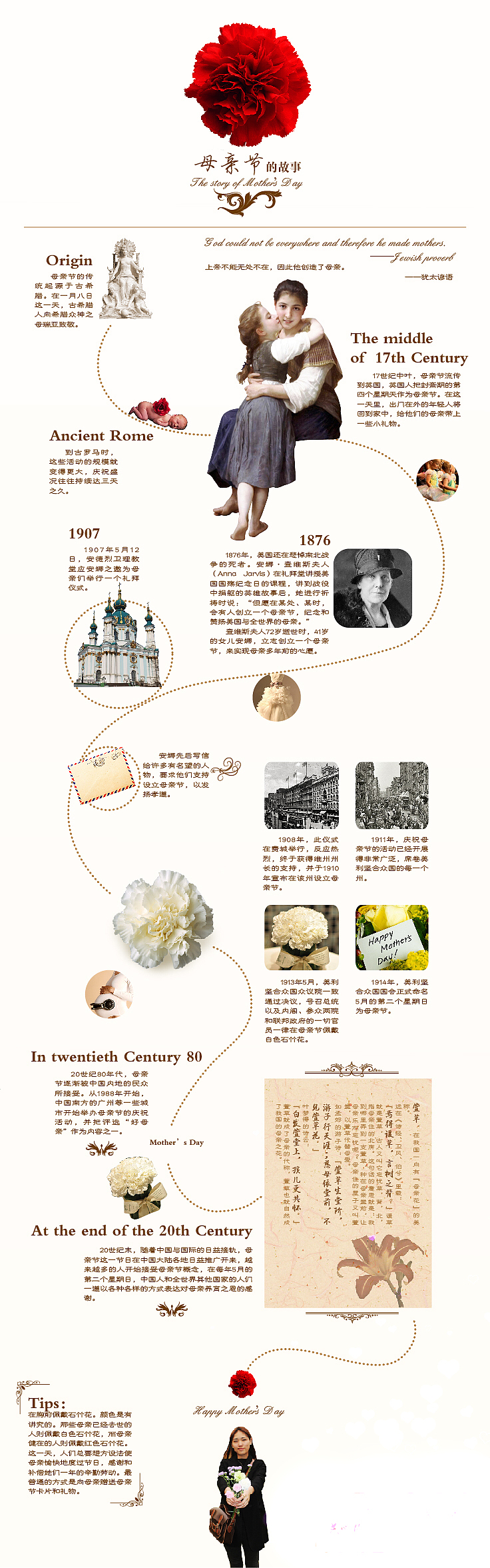 母亲节历史介绍详情页（图ZNDc1ODczMTI=） - 信息图表 - 站酷设计师舒子纯原创素材 - 站酷ZCOOL