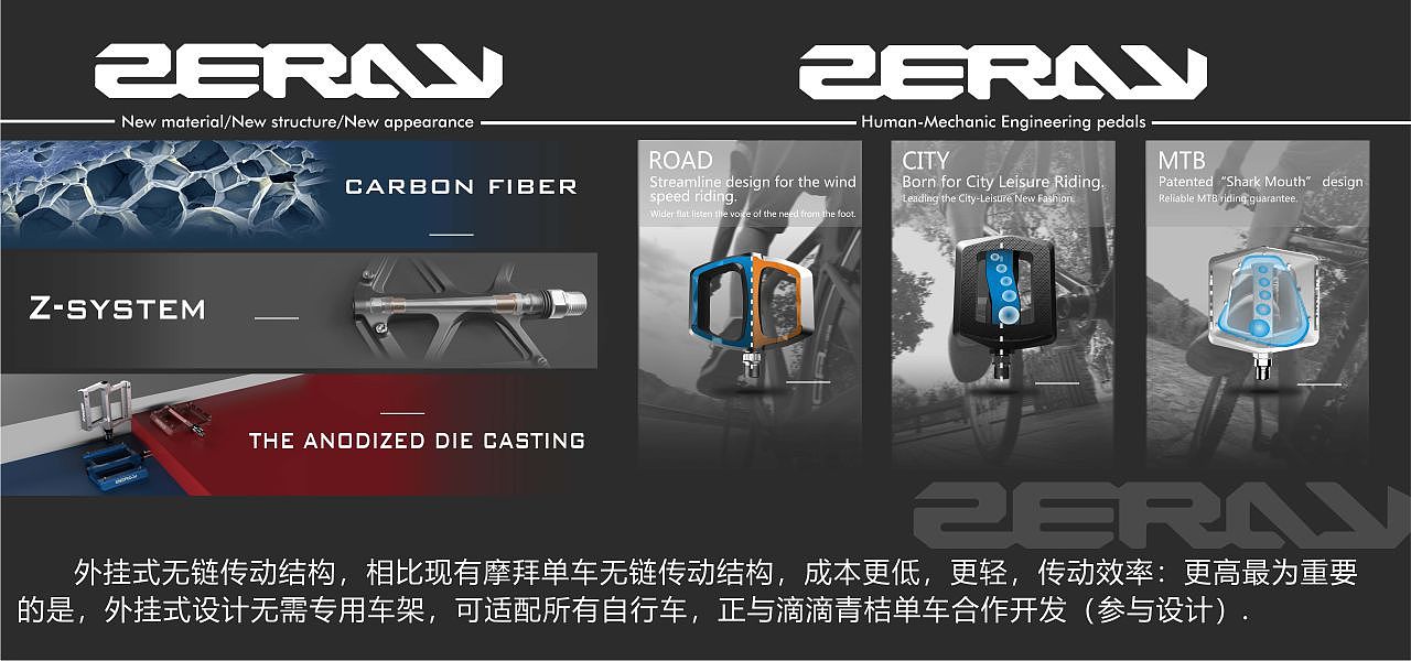 佘健康的作品集