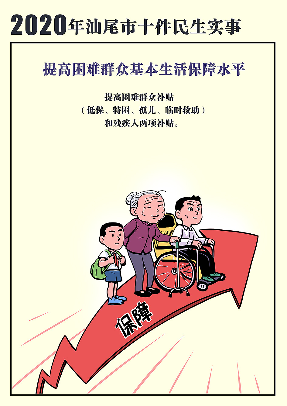 给本市绘制的十个民生实事宣传卡通插图