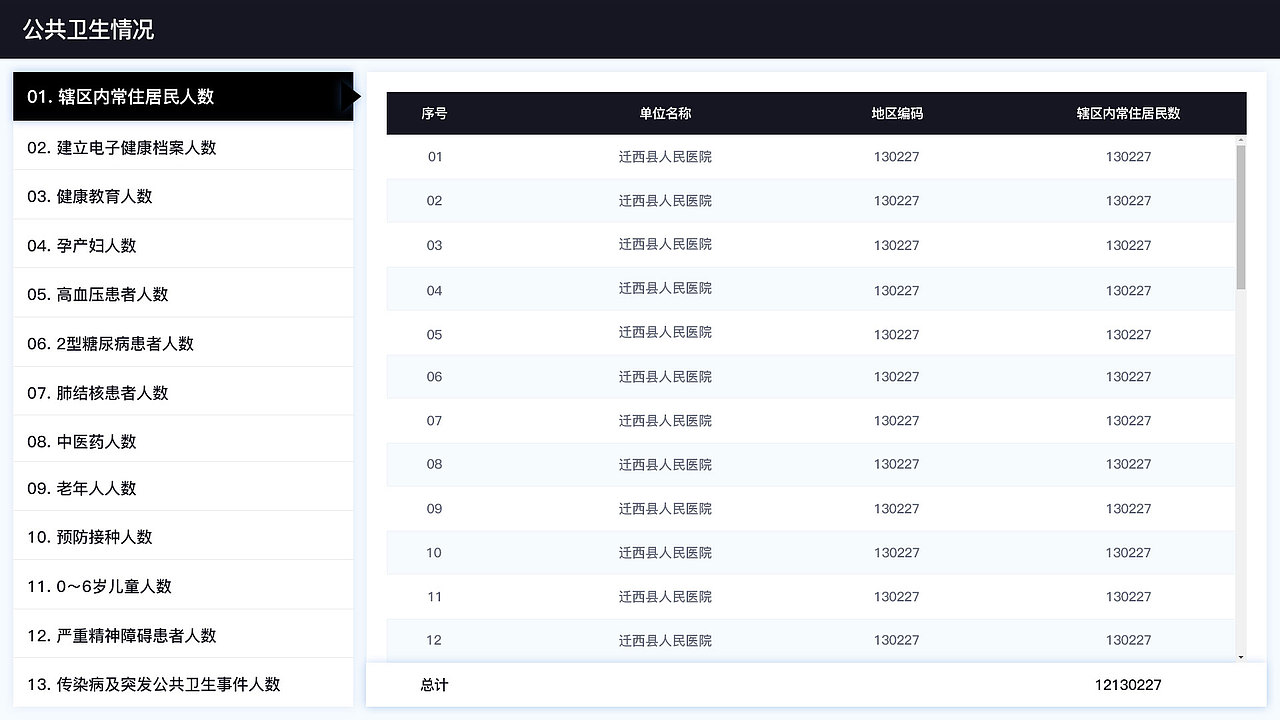 医疗信息平台（图ZMjE5MzkwNjU2） - 其他网页 - 站酷设计师刘九三原创素材 - 站酷ZCOOL
