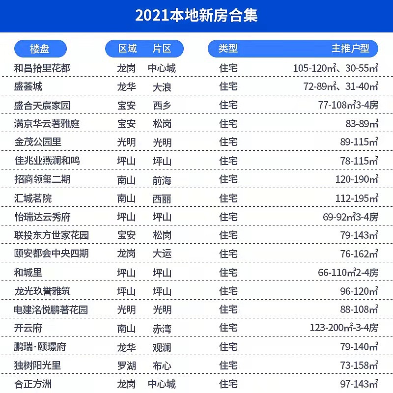 信息流广告（图ZMjc0NzM1MTMy） - 其他 - 站酷设计师砚墨铺白原创素材 - 站酷ZCOOL