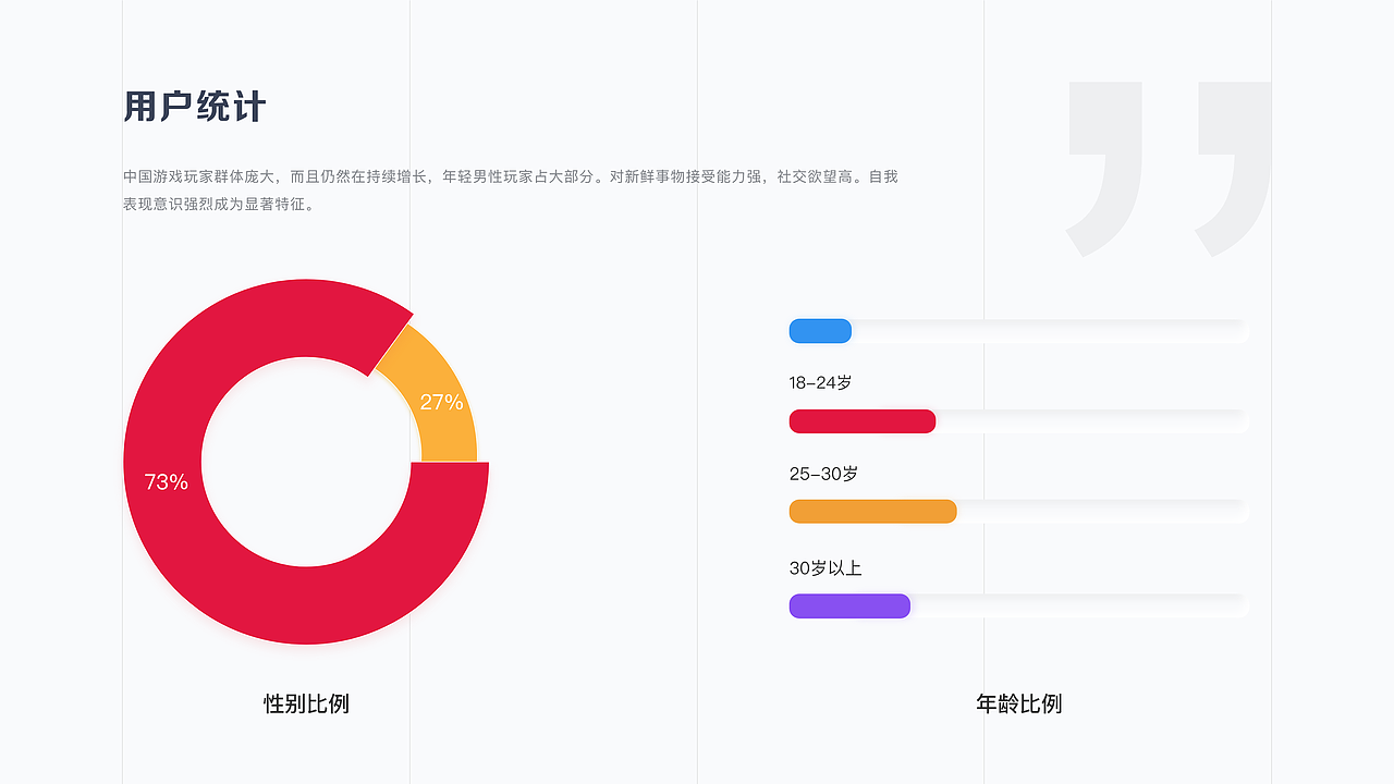 2019-2020作品集（图ZMjAwNzQzMDIw） - APP界面 - 站酷设计师落木萧萧97原创素材 - 站酷ZCOOL