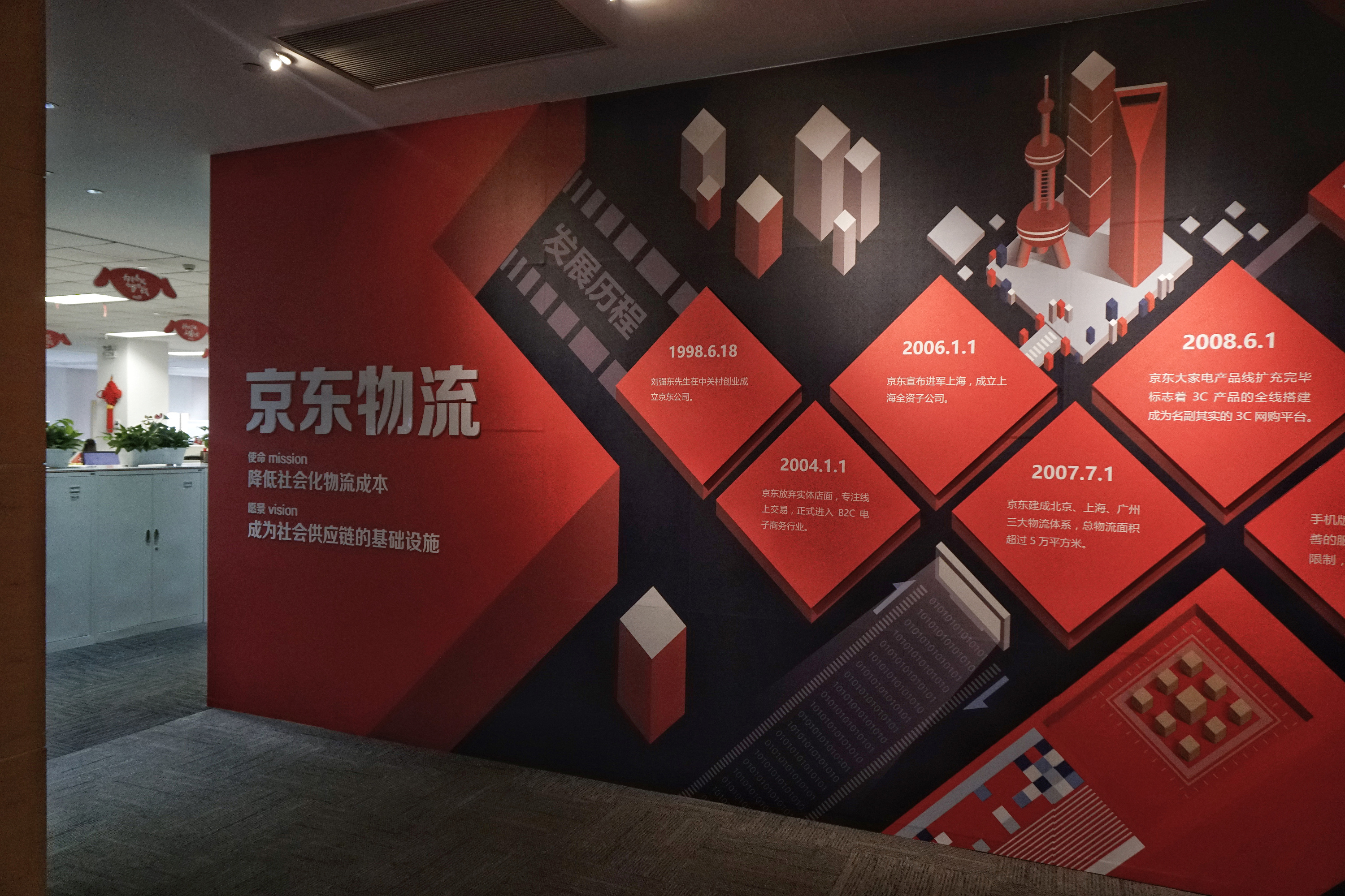 2018京东华东文化墙