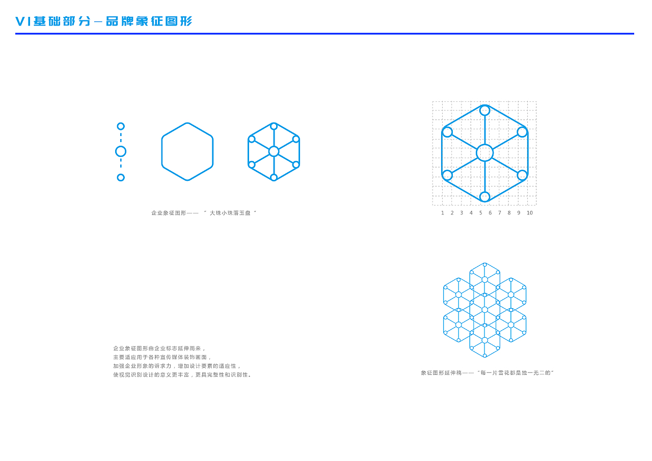 造异文化设计VI手册（图ZOTM3Nzk1MDA=） - 品牌 - 站酷设计师我是王冲原创素材 - 站酷ZCOOL