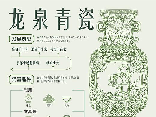 龙泉青瓷