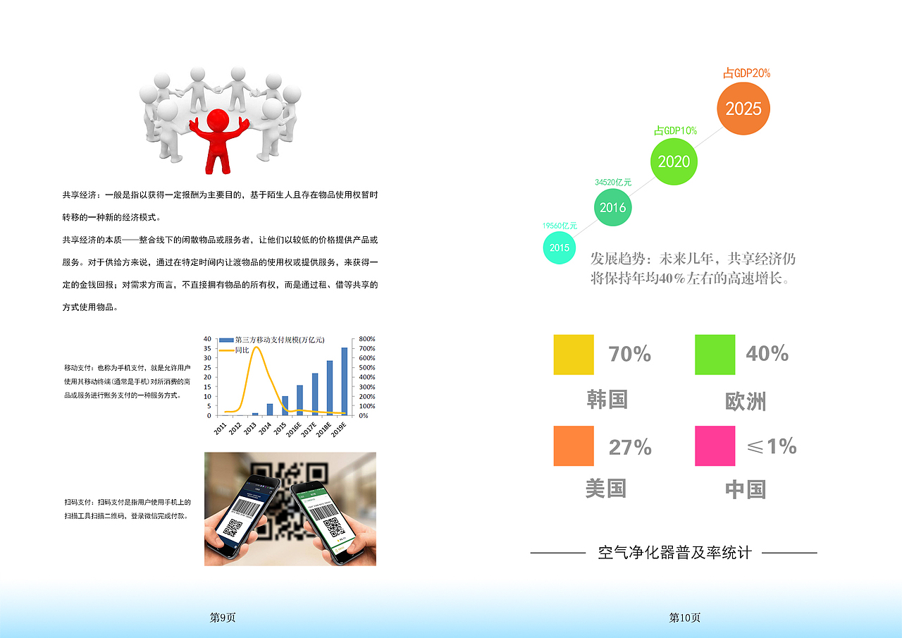 画册（图ZOTk5NDcxNjg=） - 书籍/画册 - 站酷设计师凌璎原创素材 - 站酷ZCOOL