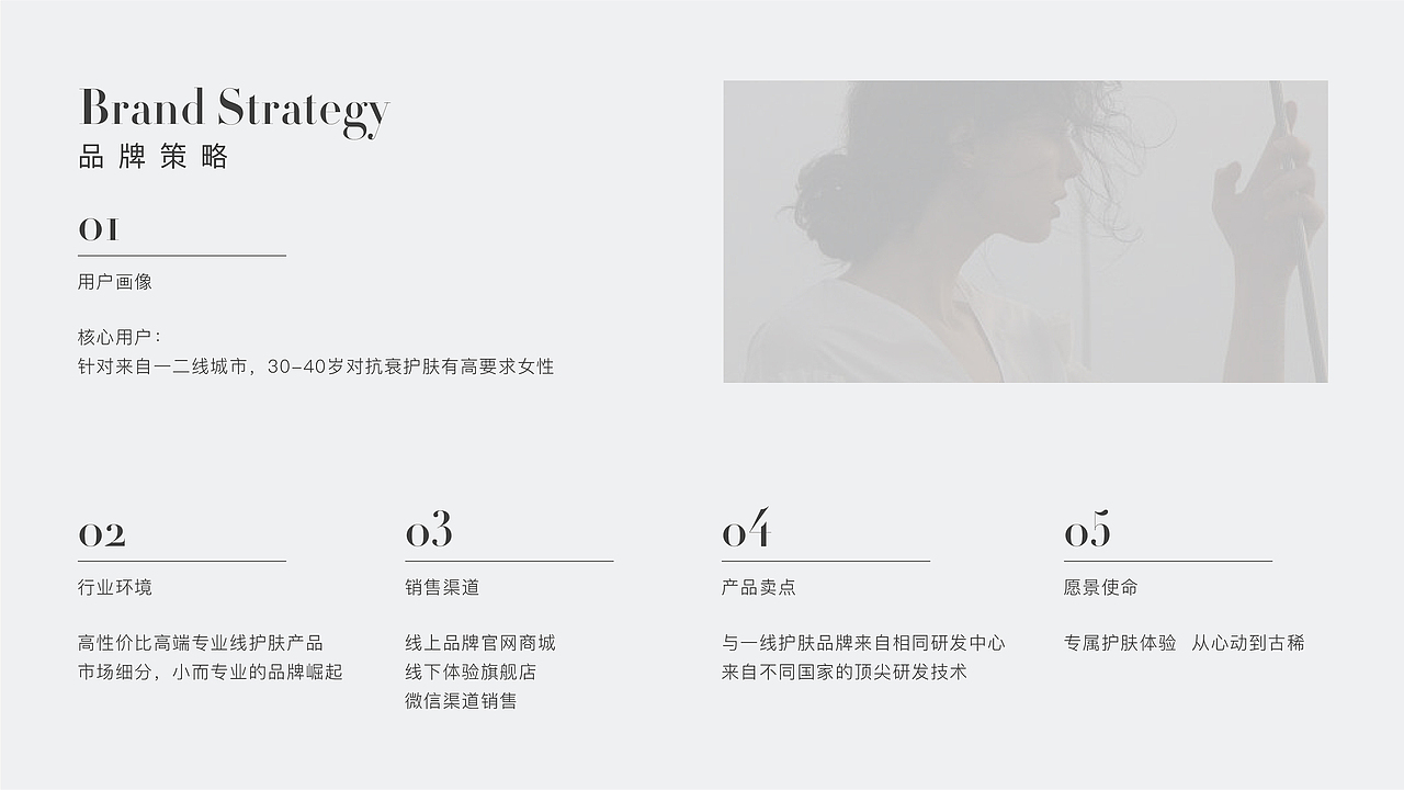 高端护肤品牌设计