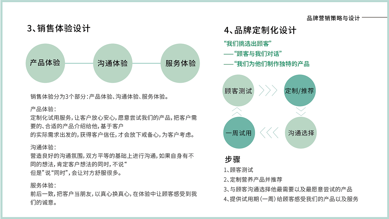 “青趣”品牌策划与系统设计方案