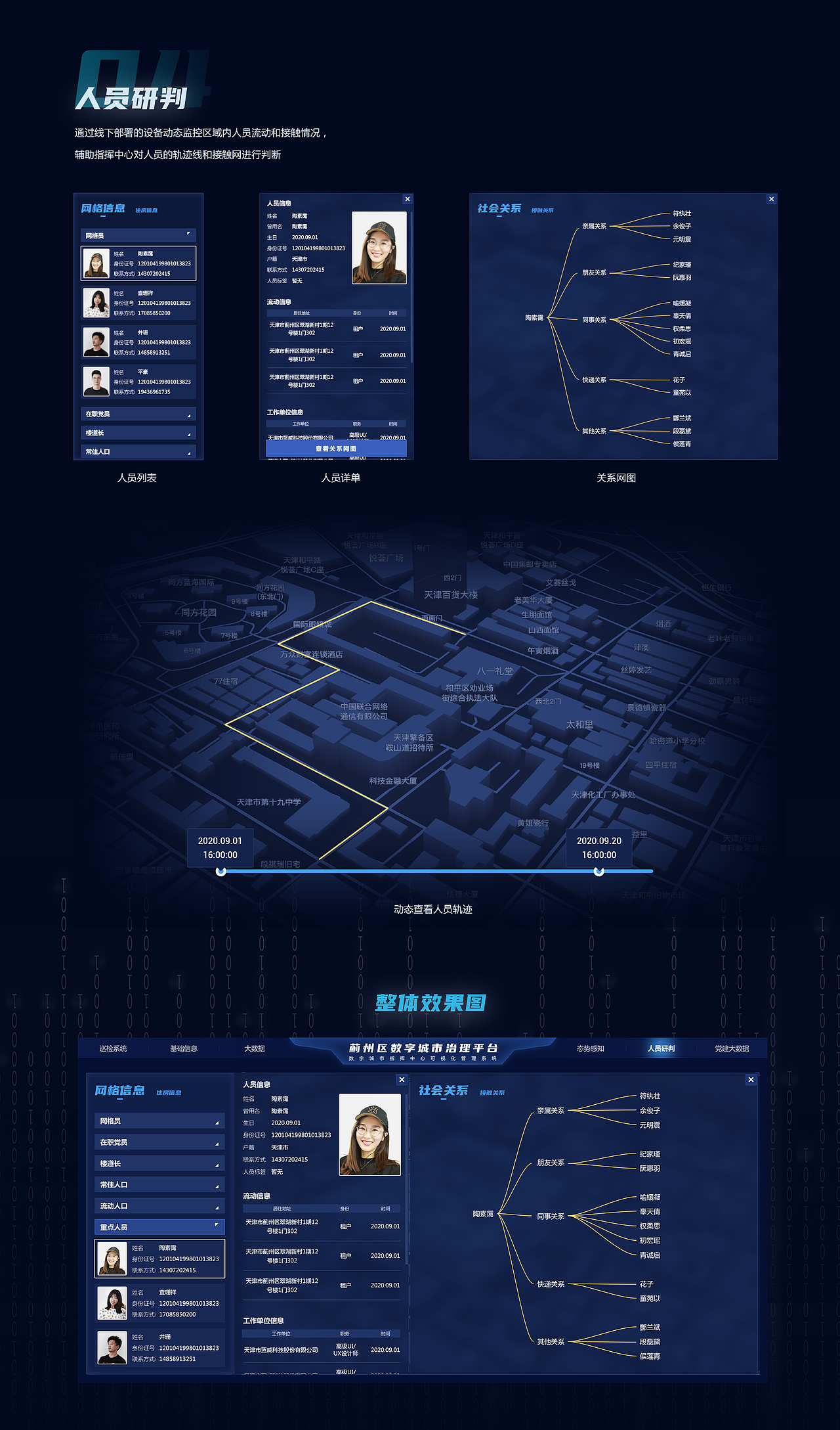 智慧社区可视化项目（图ZMzE5NDkwMzY0） - 软件界面 - 站酷设计师无伍肆肆原创素材 - 站酷ZCOOL