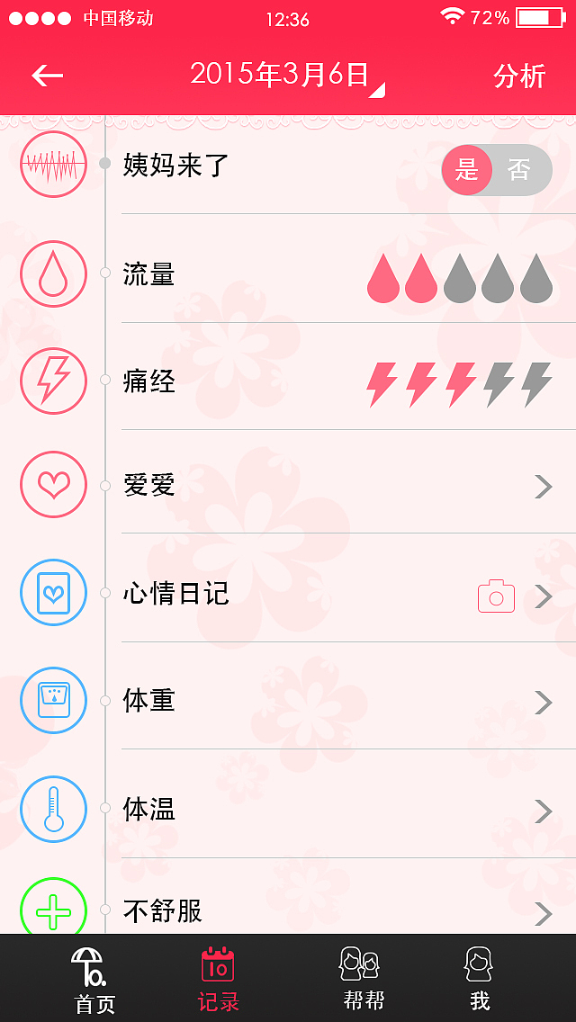 APP界面 瀑布流展示 《她大姨妈》（原创）（图ZMTMxODc4OTky） - APP界面 - 站酷设计师左猫原创素材 - 站酷ZCOOL