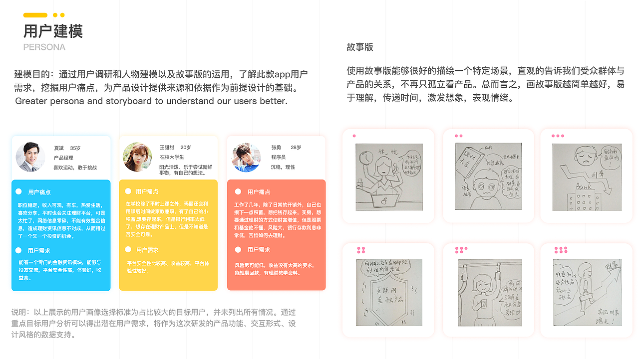 作品整理——金融类app（图ZMTM2MjY4ODc2） - APP界面 - 站酷设计师丫米酱原创素材 - 站酷ZCOOL