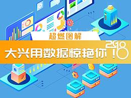 公众号长图