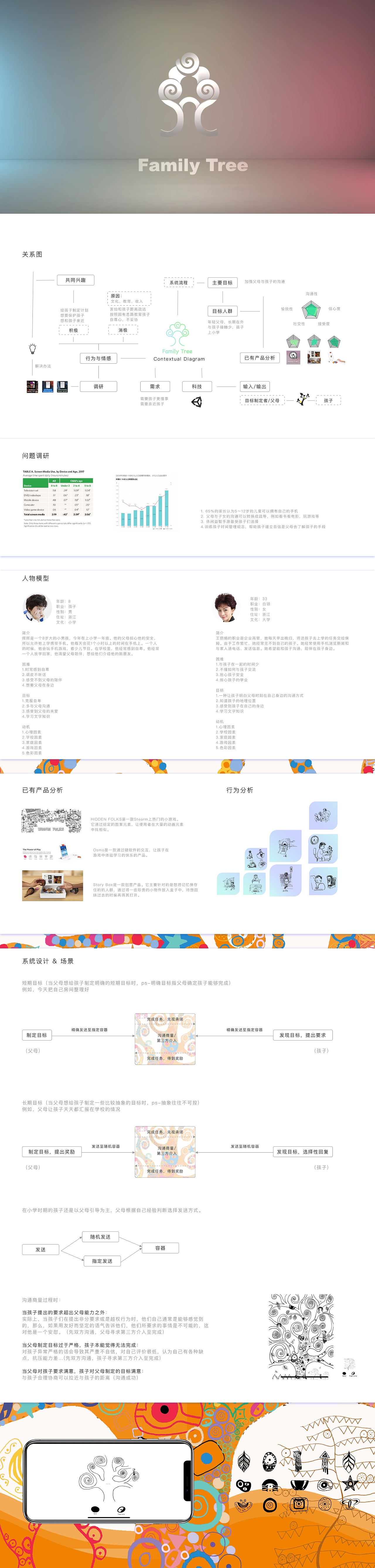 Family Tree（图ZMTkzMTMxNTA4） - 交互/UE - 站酷设计师邵一珉原创素材 - 站酷ZCOOL