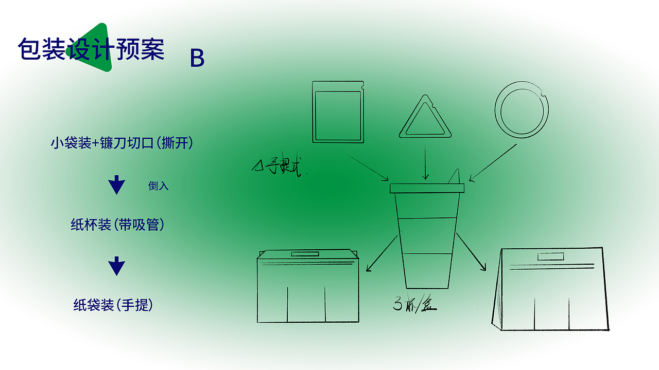 放屁研究所(图ZMjgzMzQ0NDg4) - 品牌 - 站酷设计师寒鸭凌原创素材 - 站酷ZCOOL