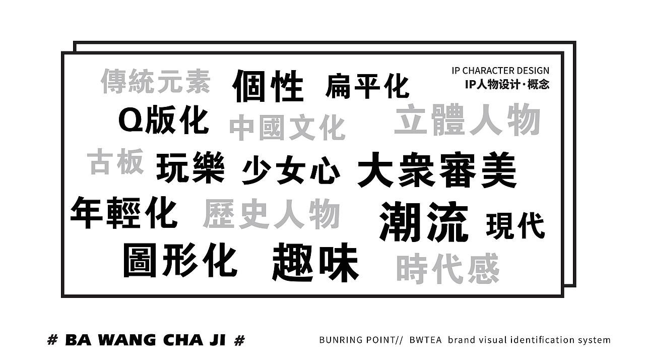 霸王茶姬-品牌设计(图ZMTc0NzQ5Mjg4) - 品牌 - 站酷设计师广州容点品牌策划原创素材 - 站酷ZCOOL
