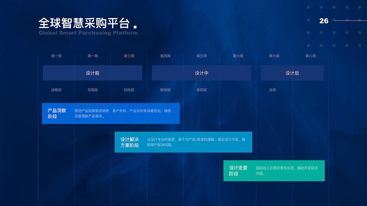 2021年UI设计作品集（图ZMjczOTM2ODI4） - 其他网页 - 站酷设计师Yiinan原创素材 - 站酷ZCOOL