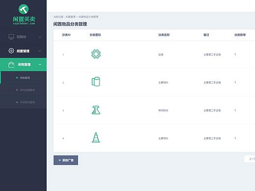 闲置买卖OMS后台界面