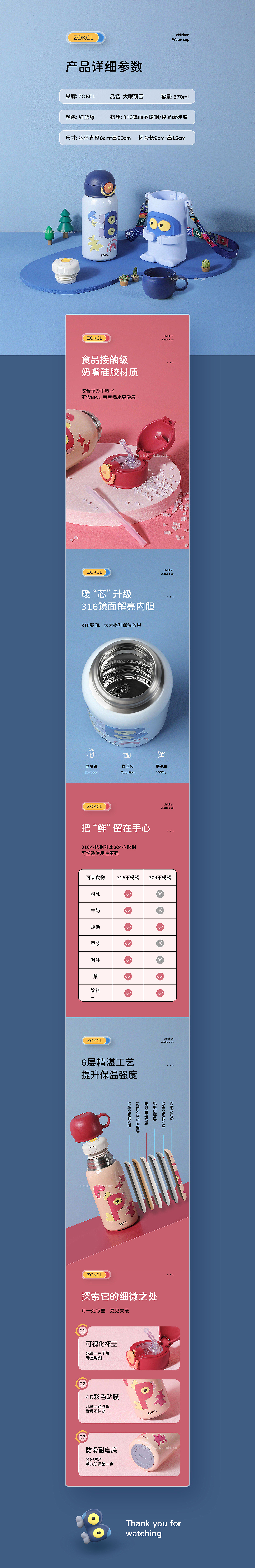大眼萌儿童水杯 x 详情页（图ZMjY5MDMyOTQ0） - 电商 - 站酷设计师设影阁原创素材 - 站酷ZCOOL
