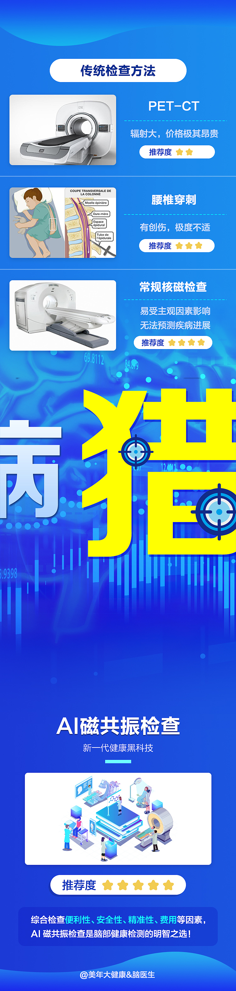 九宫格海报设计（图ZMTk1NDQxMzMy） - 宣传物料 - 站酷设计师黄小鹿smile原创素材 - 站酷ZCOOL