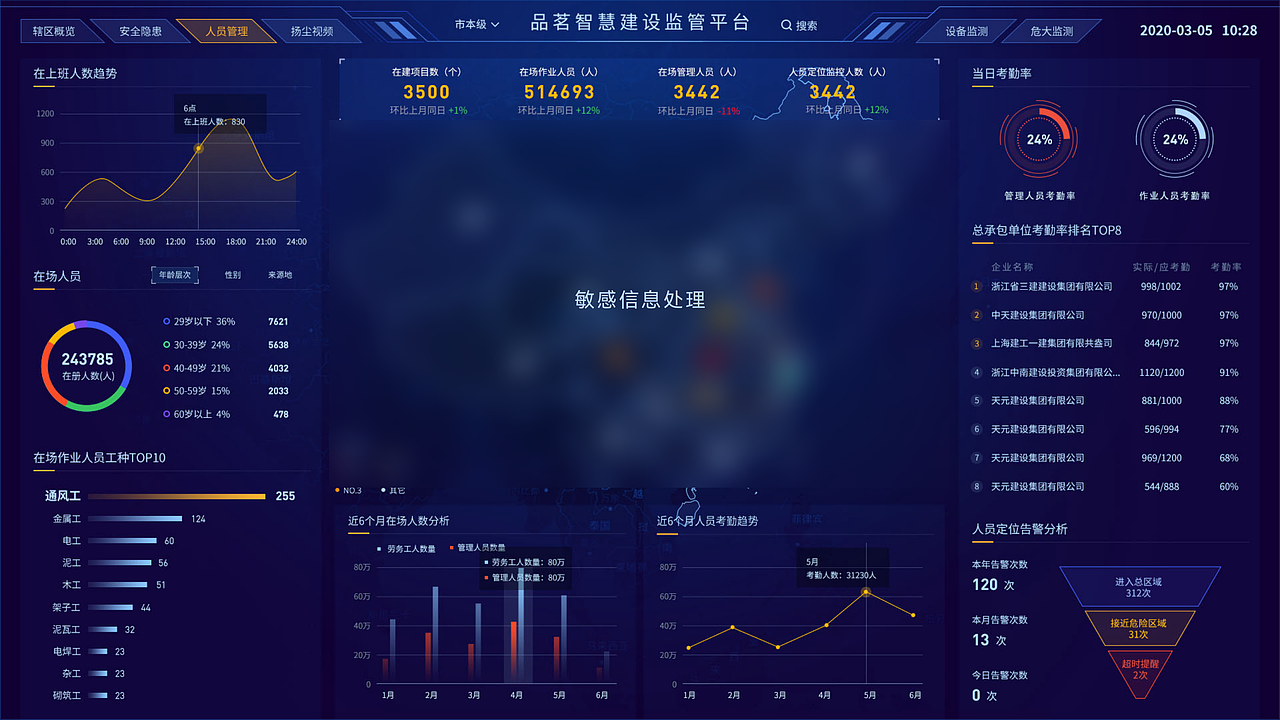 2021作品整理（图ZMjc3NDk0ODY0） - APP界面 - 站酷设计师哑迷原创素材 - 站酷ZCOOL