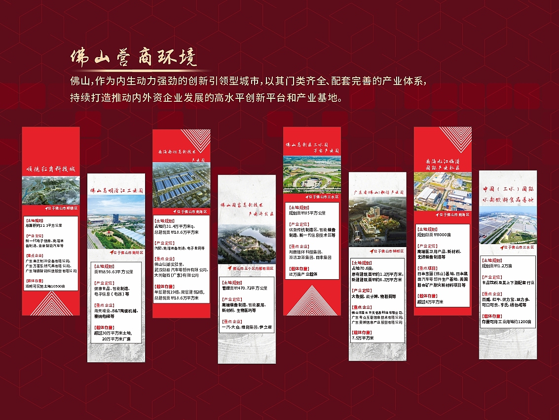 中国国际投资促进协会kv舞美设计（图ZMjQwNjg1OTI4） - 舞台美术 - 站酷设计师壹佳品牌设计原创素材 - 站酷ZCOOL