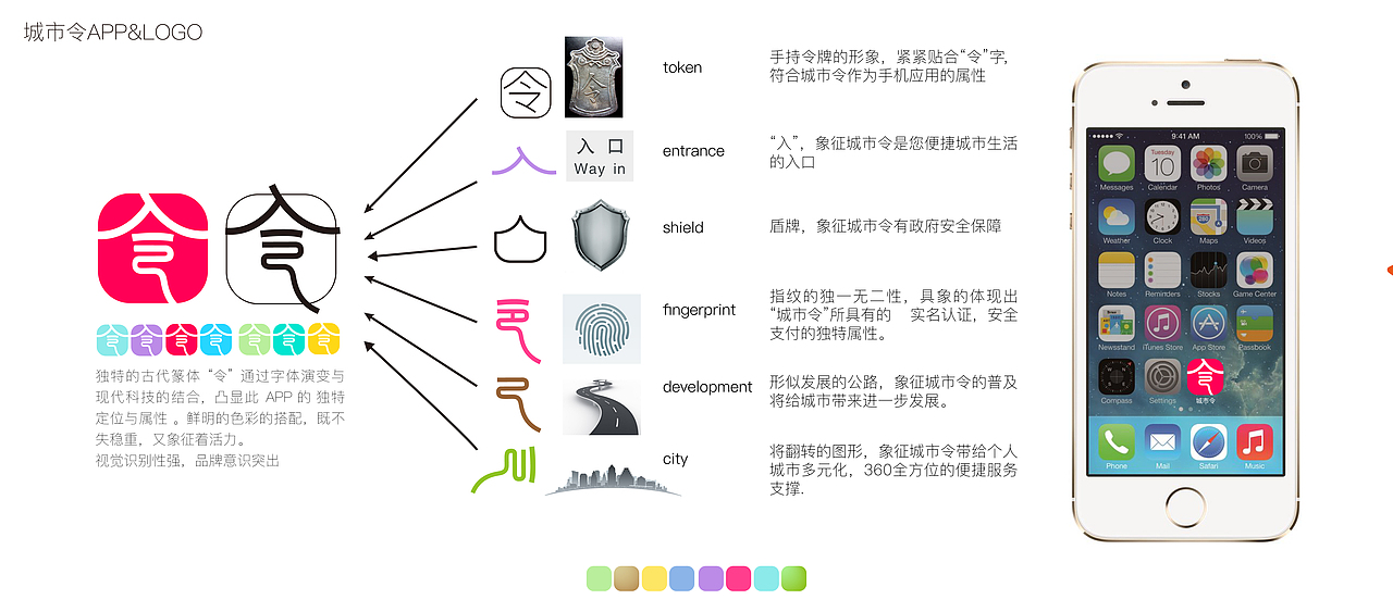 城市令（图ZNjMzNjEwMjA=） - 品牌 - 站酷设计师gtfour原创素材 - 站酷ZCOOL