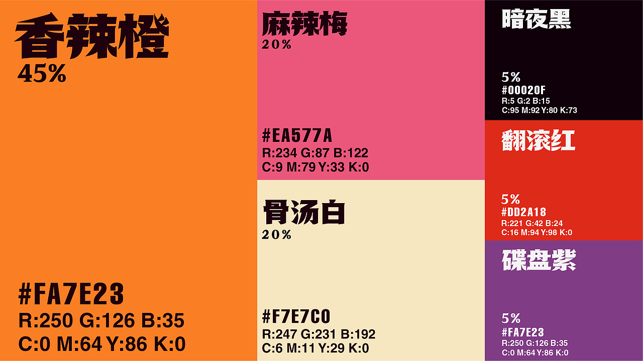 vi设计 烧烤店品牌设计 串串香烧烤LOGO及vi设计(图ZMjc2MTM4OTcy) - 品牌 - 站酷设计师卷土豆Design原创素材 - 站酷ZCOOL