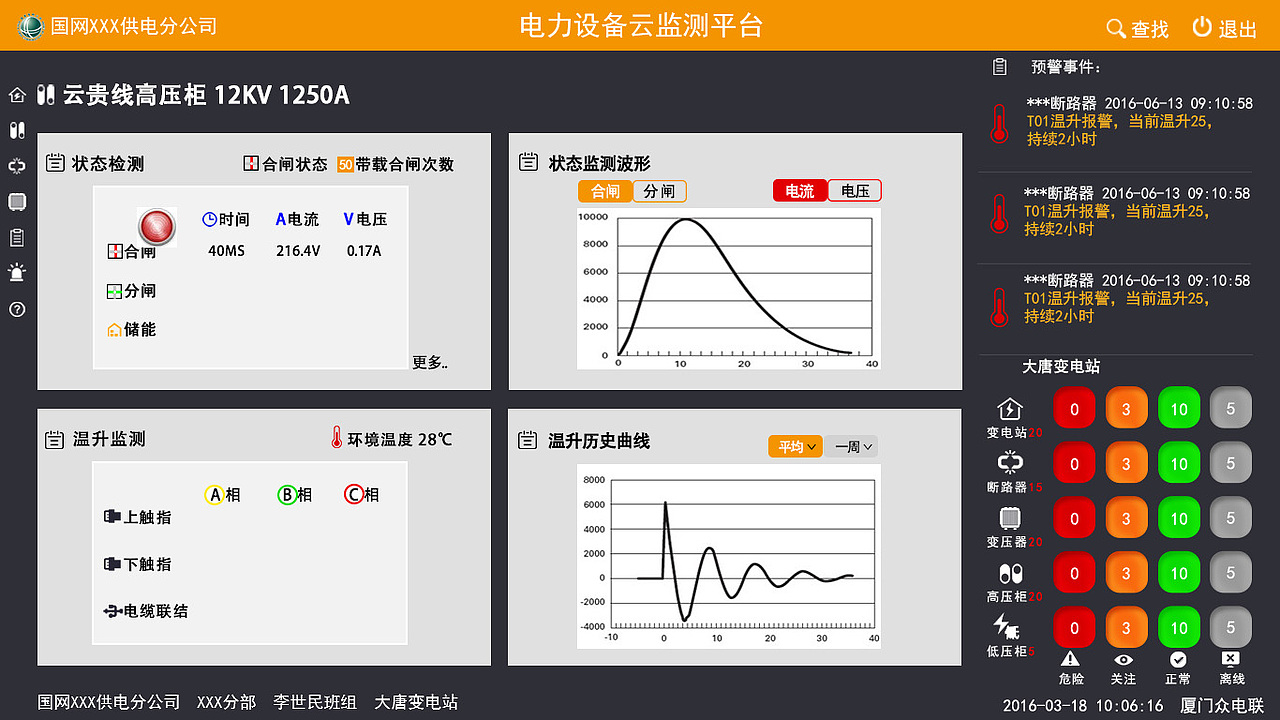 Ipad,界面，内部检测系统（图ZNjAyMzcyNzI=） - 品牌 - 站酷设计师txxuid原创素材 - 站酷ZCOOL