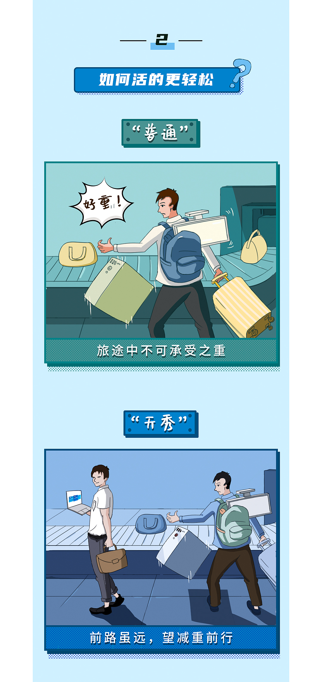 Intel新品大赏条漫（图ZMjMyMDY1NDIw） - 短篇/格漫 - 站酷设计师Zhlily原创素材 - 站酷ZCOOL