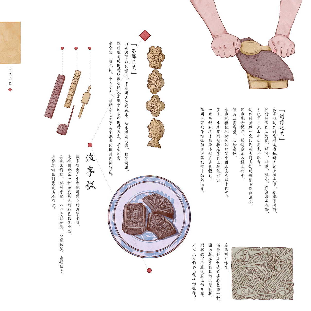 点点心意书籍设计（图ZMjkzMTIyOTY4） - 书籍/画册 - 站酷设计师夏日柚子猫原创素材 - 站酷ZCOOL