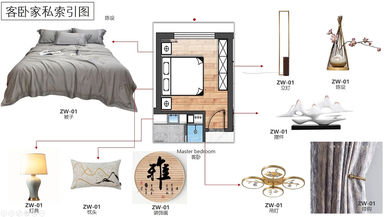 样板间软装与陈设ppt