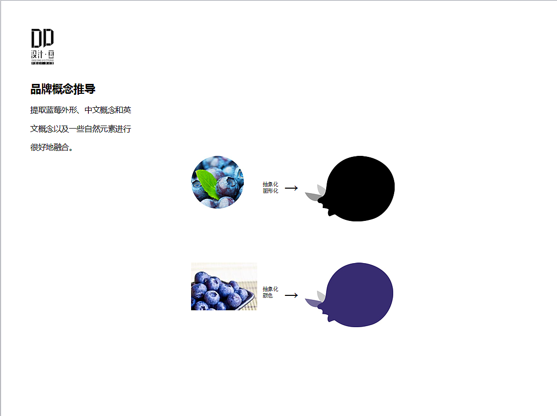 七彩莓LOGO设计PPT