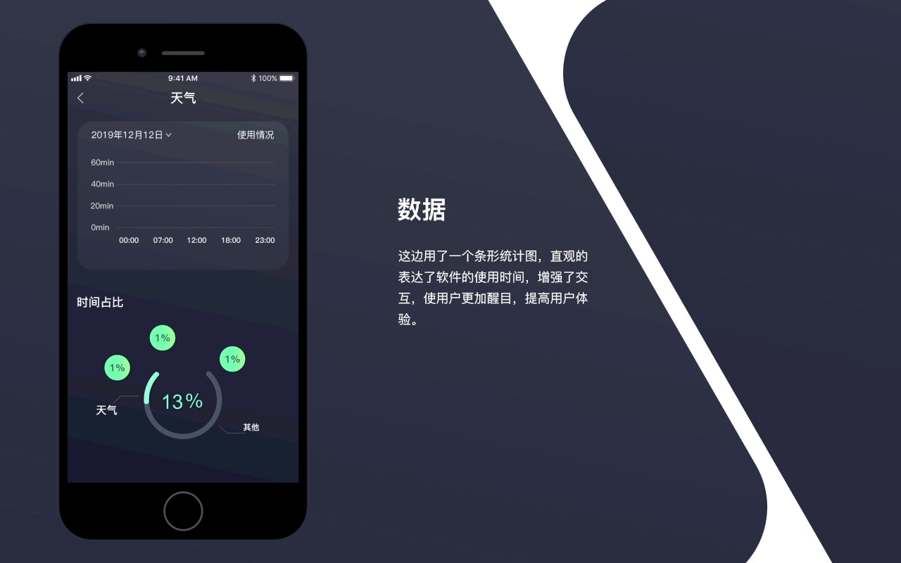 屏幕计时器APP/动效（图ZMjAyODk5Mjky） - APP界面 - 站酷设计师屯子里的人原创素材 - 站酷ZCOOL