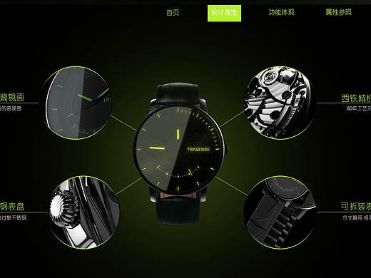 2017年极光智能手表专题设计