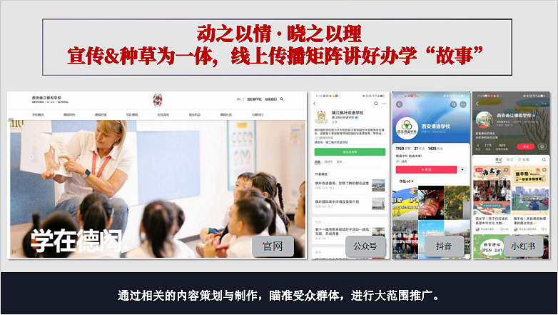 2024西安藤信学校宣传推广提案-25P