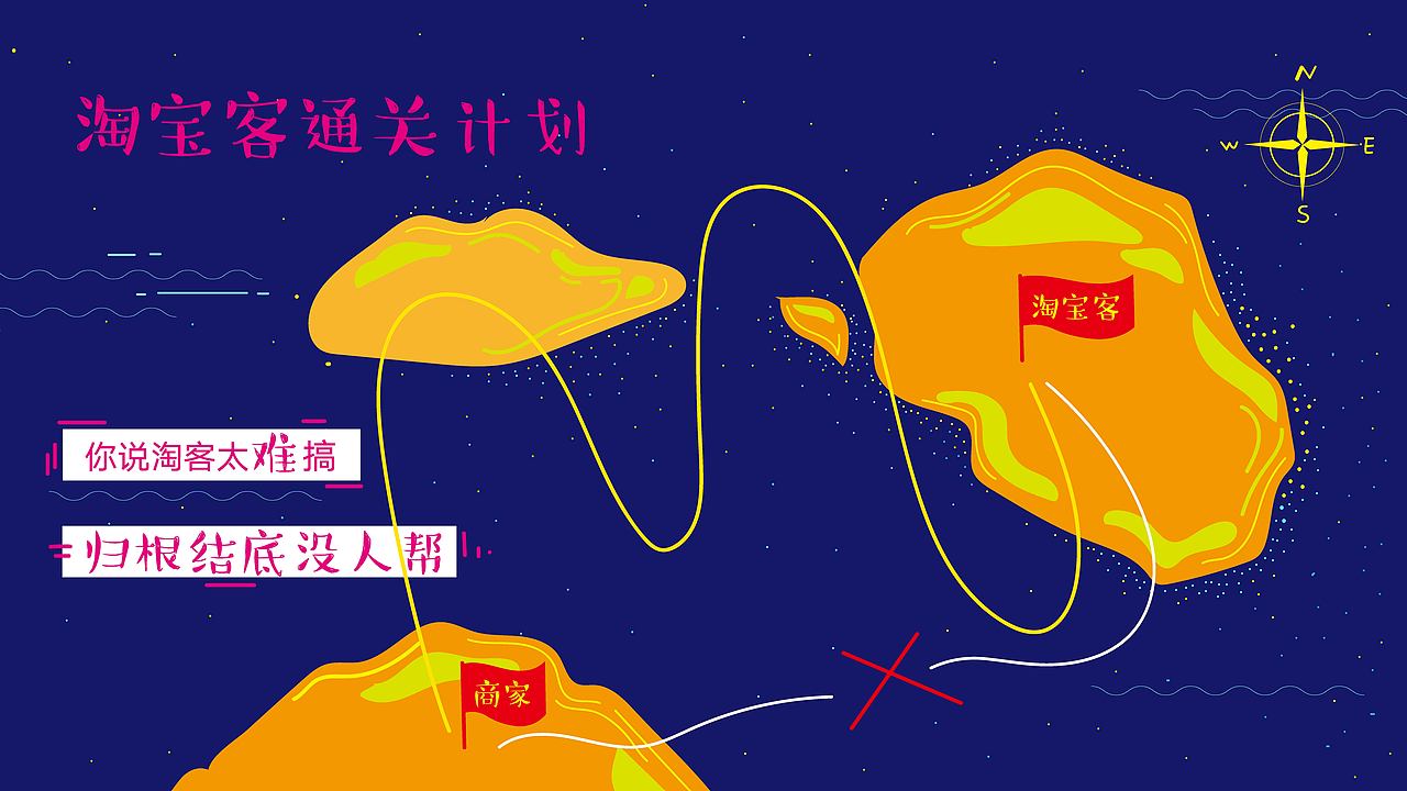 《阿里营销平台》mg动画分镜（图ZODk1ODQ4MDg=） - 设定/分镜 - 站酷设计师爱广志原创素材 - 站酷ZCOOL