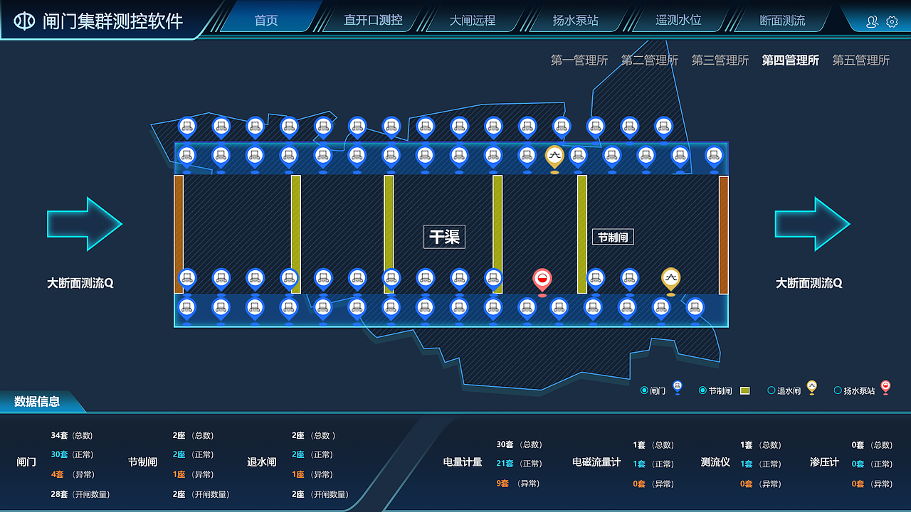 数据可视化（图ZMjg4MDM4NTMy） - 软件界面 - 站酷设计师像雕塑一样活着原创素材 - 站酷ZCOOL