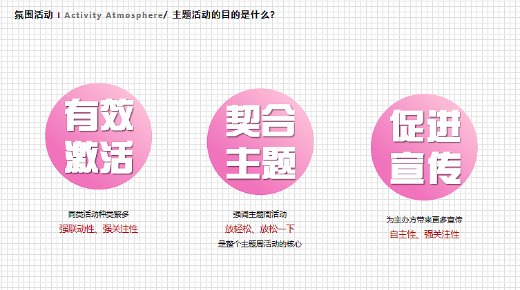 2024万象天地购物中心春季美陈包装及活动铺排方案-95P（图ZMzYzMjE0Mjg4） - 文案/策划 - 站酷设计师精英策划圈原创素材 - 站酷ZCOOL