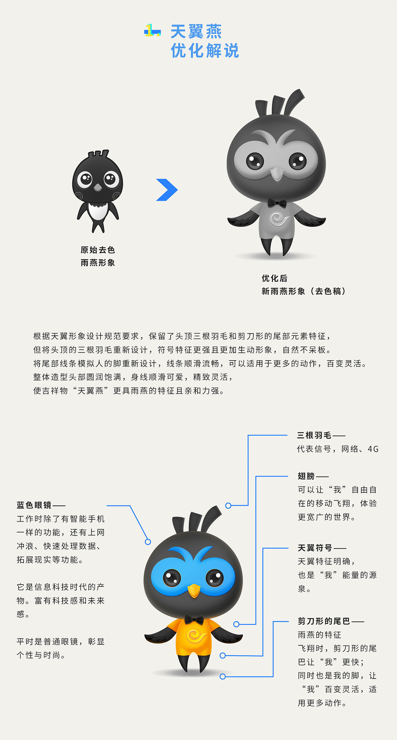 天翼生活品牌形象设计——天翼燕（图ZODc4MzAwMjA=） - 品牌 - 站酷设计师贺谦熙原创素材 - 站酷ZCOOL