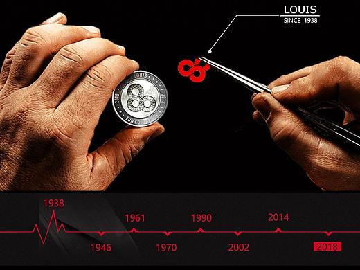 2018上半年新店養(yǎng)成記之louis（個(gè)人主頁-ZMjg4NzMxNDA=） - 電商 - 站酷設(shè)計(jì)師不忘初心Keymi原創(chuàng)素材 - 站酷ZCOOL