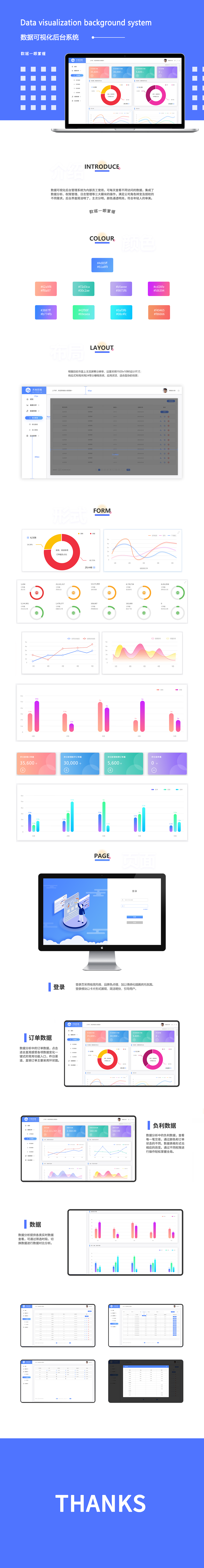 数据可视化后台pcgui排版