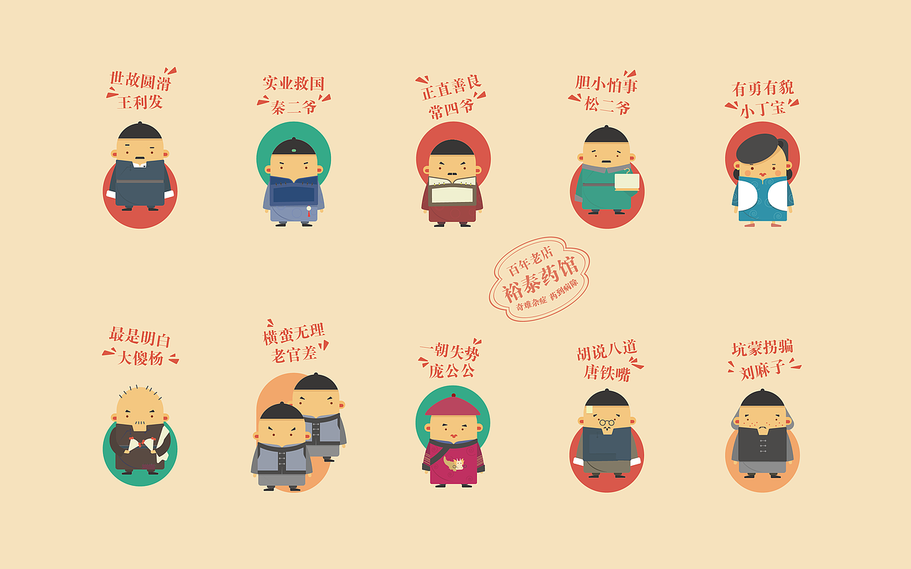 裕泰药馆-老舍《茶馆》的启发