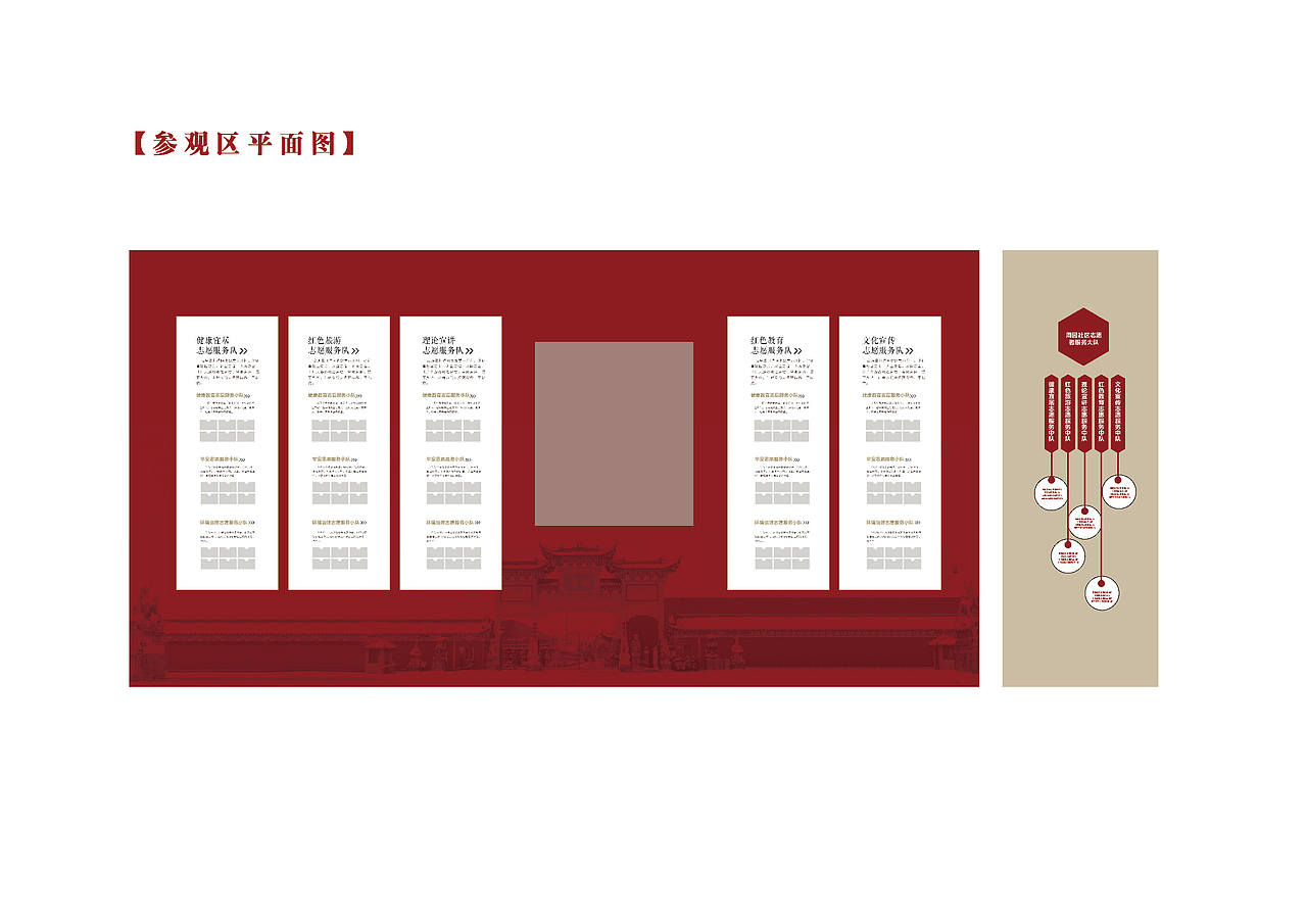 周园新时代文明实践基地