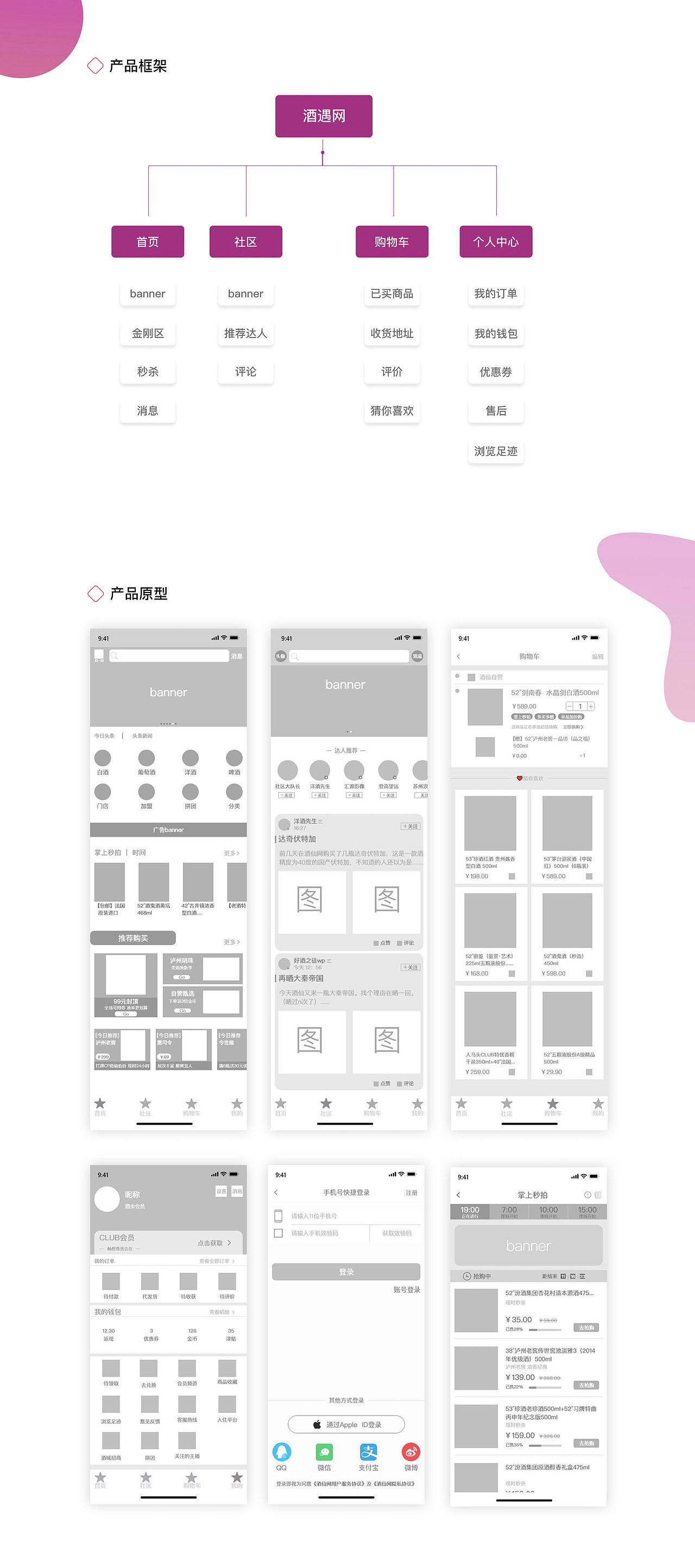 GUI（图ZMjE1ODYyNzY0） - APP界面 - 站酷设计师土豆片片原创素材 - 站酷ZCOOL