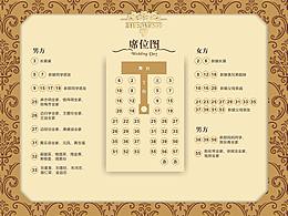 总结一下婚礼的席位图