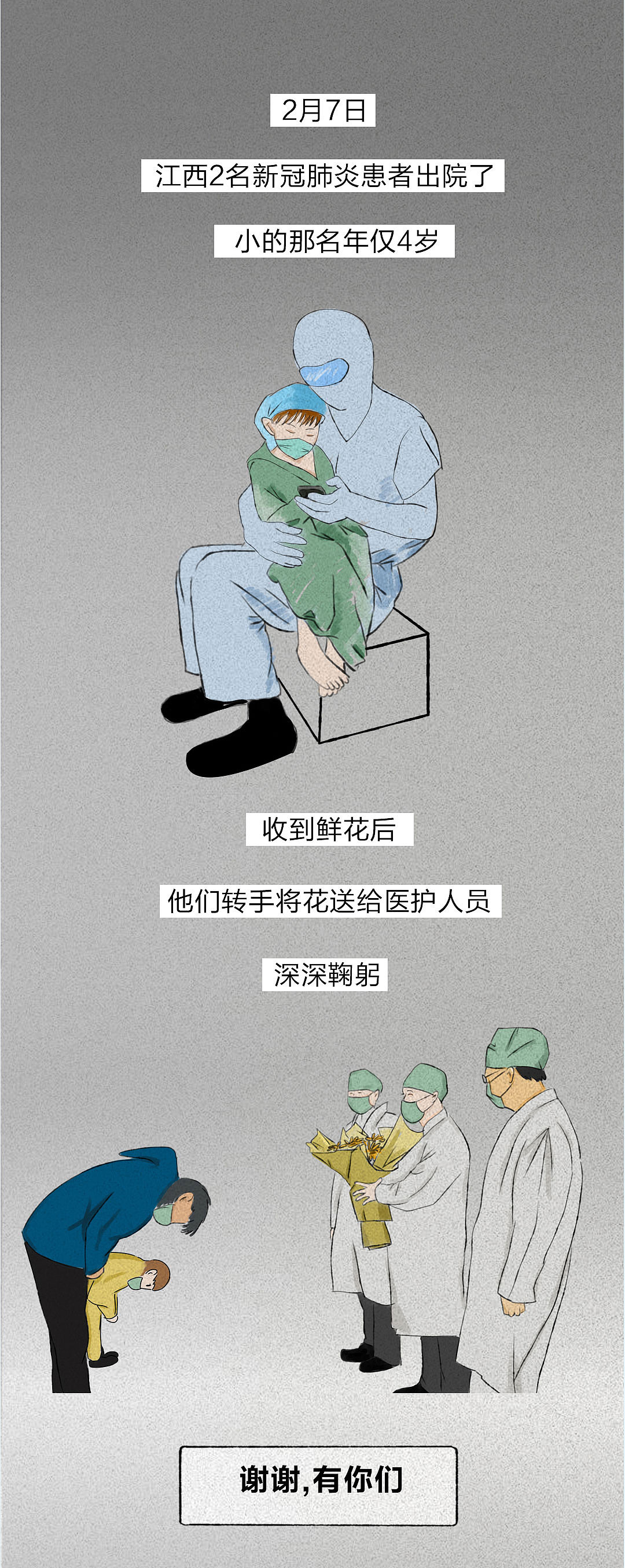 新冠抗疫公益漫画