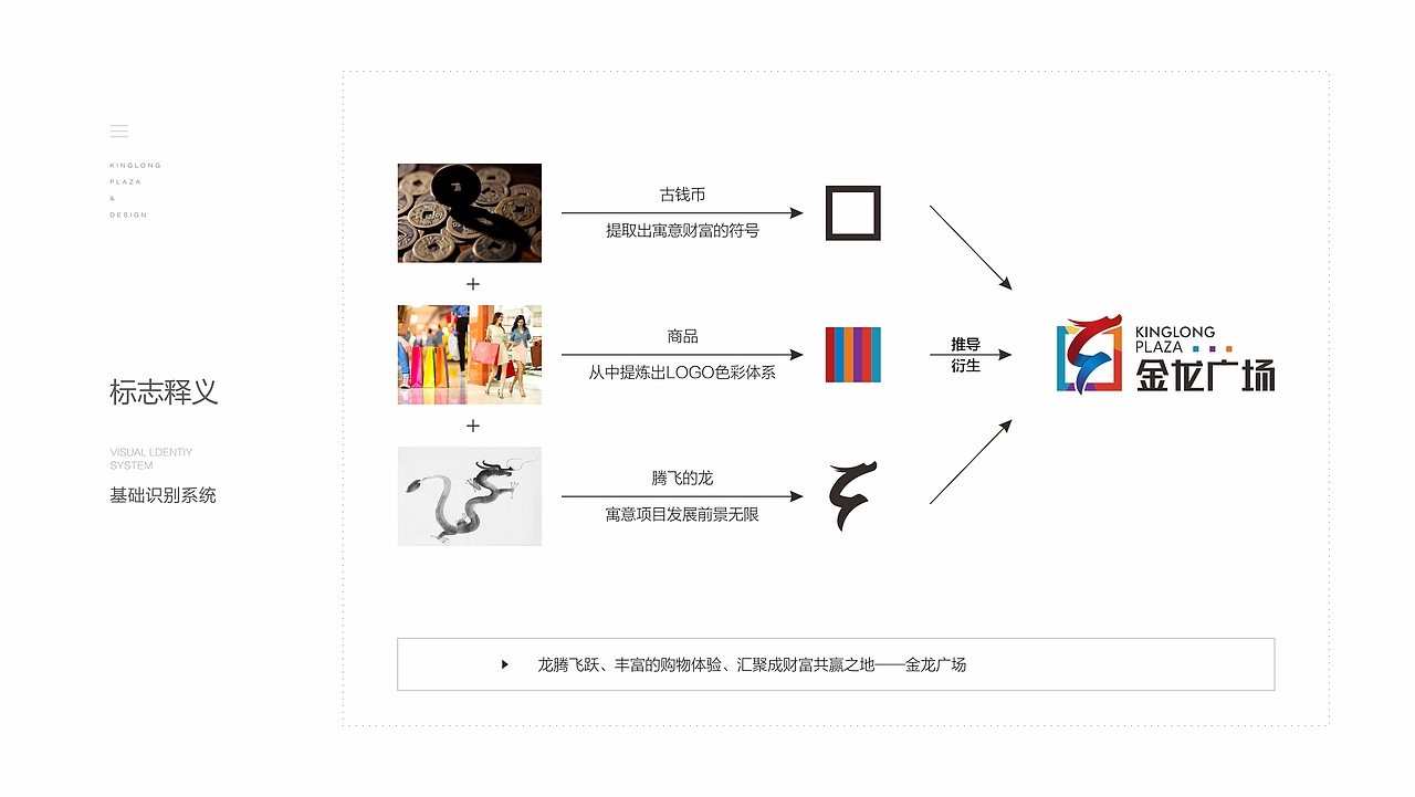 金龙广场（图ZMTMxMTY1NDIw） - Logo - 站酷设计师太匆匆原创素材 - 站酷ZCOOL